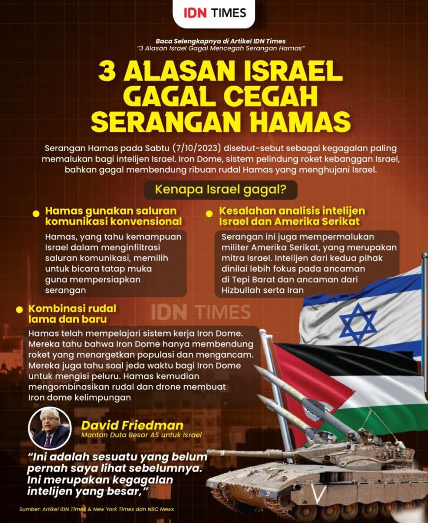 Alasan Israel Gagal Cegah Serangan Hamas